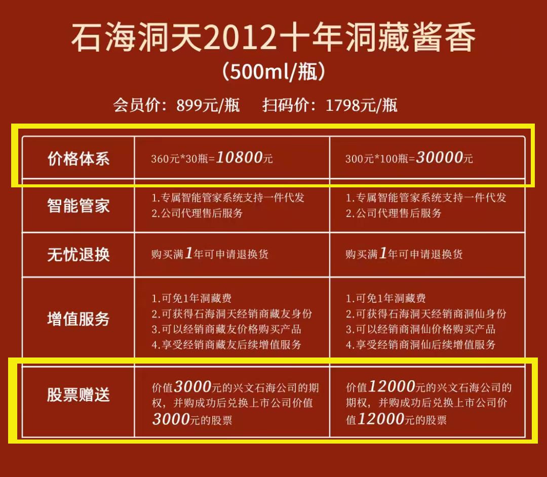 視(shì)頻會(huì)議 | 美國交易所開(kāi)戶、年底取酒、2023年政策變化及重要時(shí)間(jiān)節點提醒等